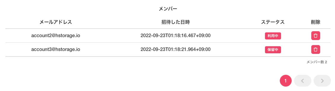 チームへの招待完了