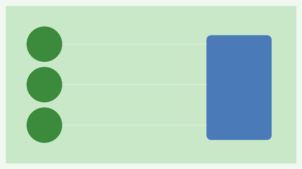 スマートフォンからHStorageへのクラウドバックアップ戦略