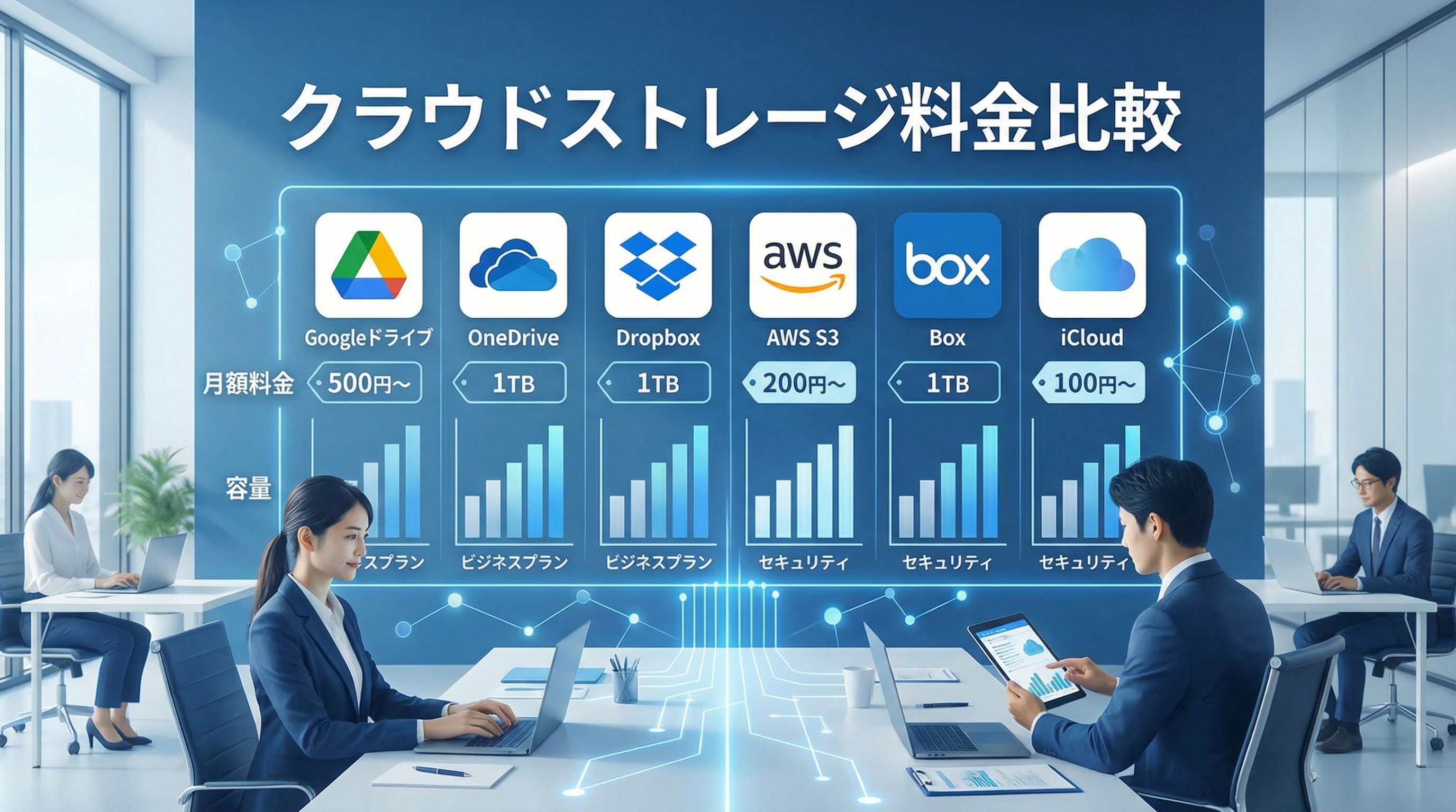 クラウドストレージ料金・容量 徹底比較 2026年版 — Google Drive・OneDrive・Dropbox・HStorage - HStorage