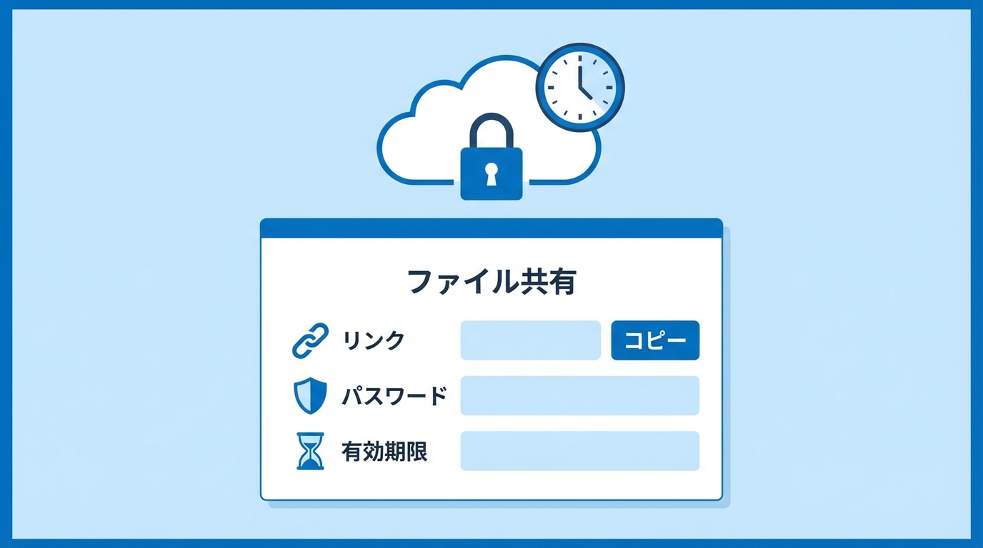 クラウドストレージの共有リンクをパスワード・期限・DL回数制限で守る方法 - HStorage